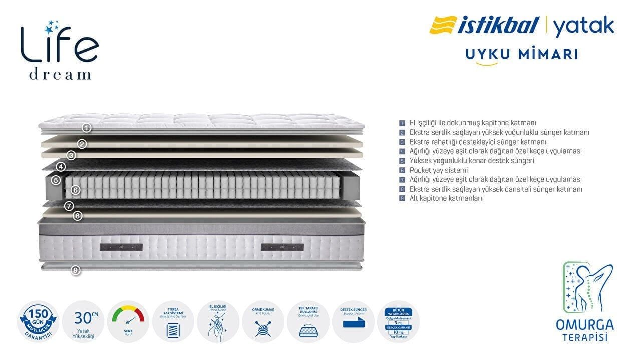 Life Dream Vizon матрас (Pocket Spring)
