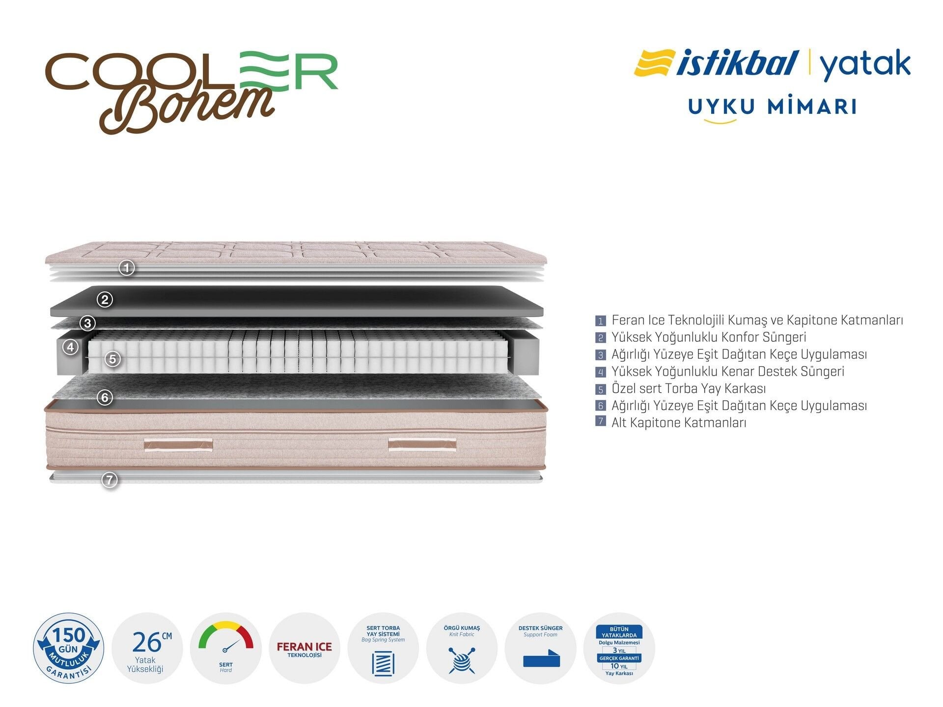 Матрас Cooler Bohem Yatak